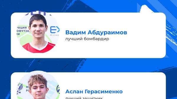 Четверо керчан завоевали «серебро» первенства России по микрофутзалу
