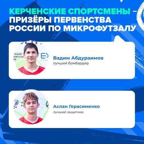 Четверо керчан завоевали «серебро» первенства России по микрофутзалу