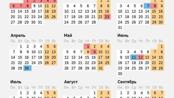 Началась шестидневная рабочая неделя, которая продлится до субботы включительно