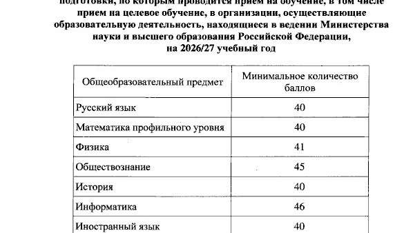 Минобрнауки утвердило минимальные баллы ЕГЭ для поступления в вузы: